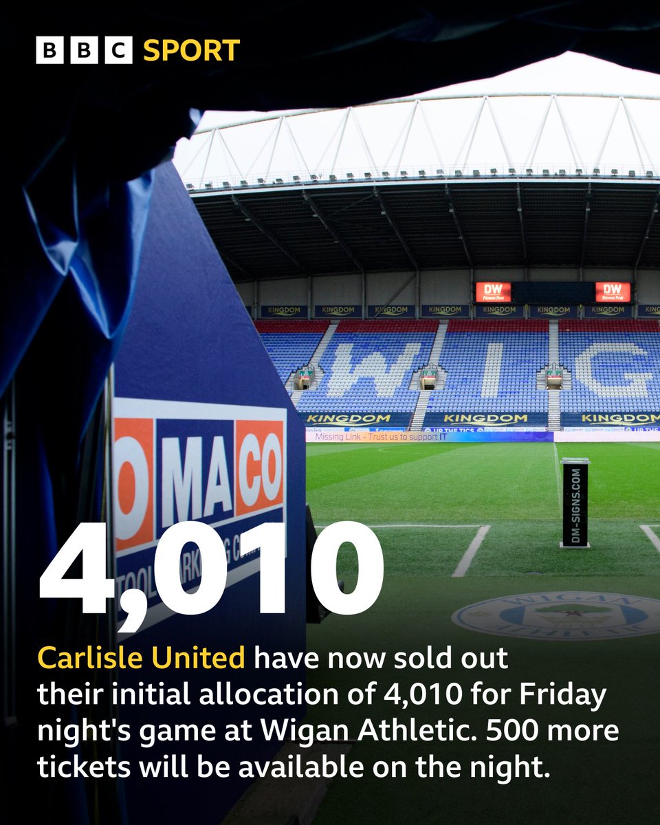 bbccumbriasport's tweet photo. https://t.co/QlGZ9I2gwf