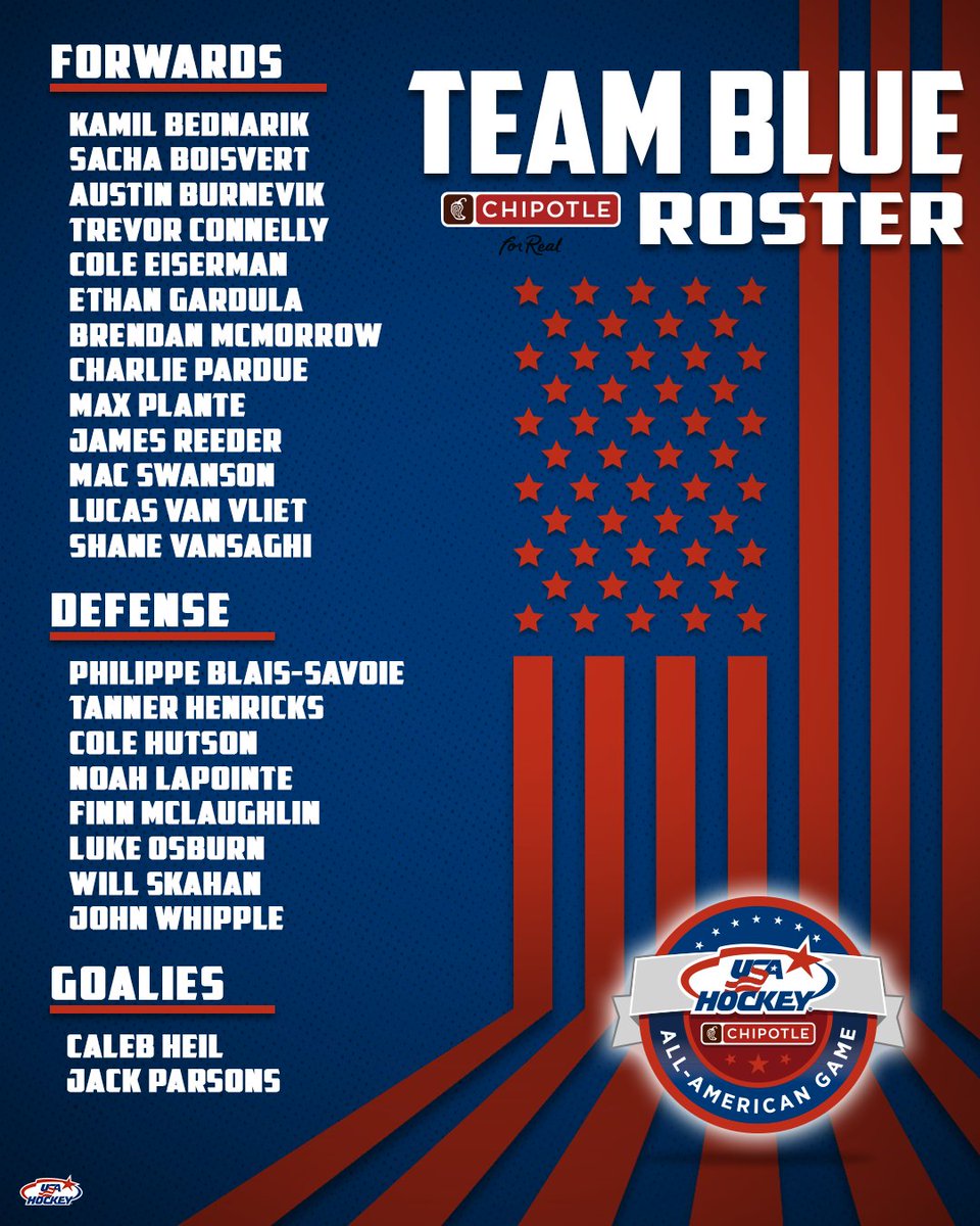 usahockey's tweet photo. Introducing our 2024 @ChipotleTweets All-American Game rosters!

Details → https://t.co/qRy7BY2NF8 | #ChipotleAAG https://t.co/7tTJyxy8Rn