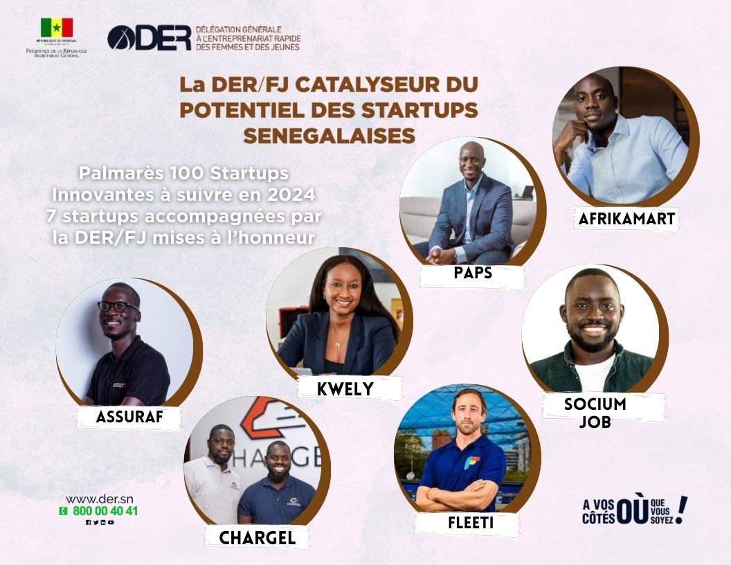 Palmarès 100 Startups Innovantes à suivre en 2024!

Sur les 8 startups sénégalaises choisies dans ce palmarès, 7 ont bénéficié de l’accompagnement de la DER/FJ, pour structurer leurs entreprises et passer à l’échelle !

L'intégralité de l'étude ci-dessous

web.facebook.com/myafricanstart…