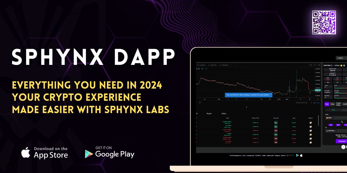 An All-in-one platform makes DeFi so much easier. Why bother going to multiple websites when you can have everything in one place? Get the best experience for your crypto journey this 2024 thesphynx.co #SphynxLabs #dApps