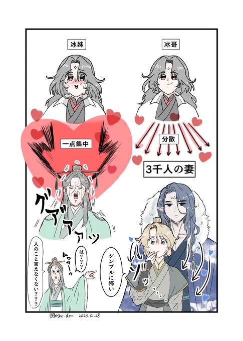 渣反
冰秋、漠尚 