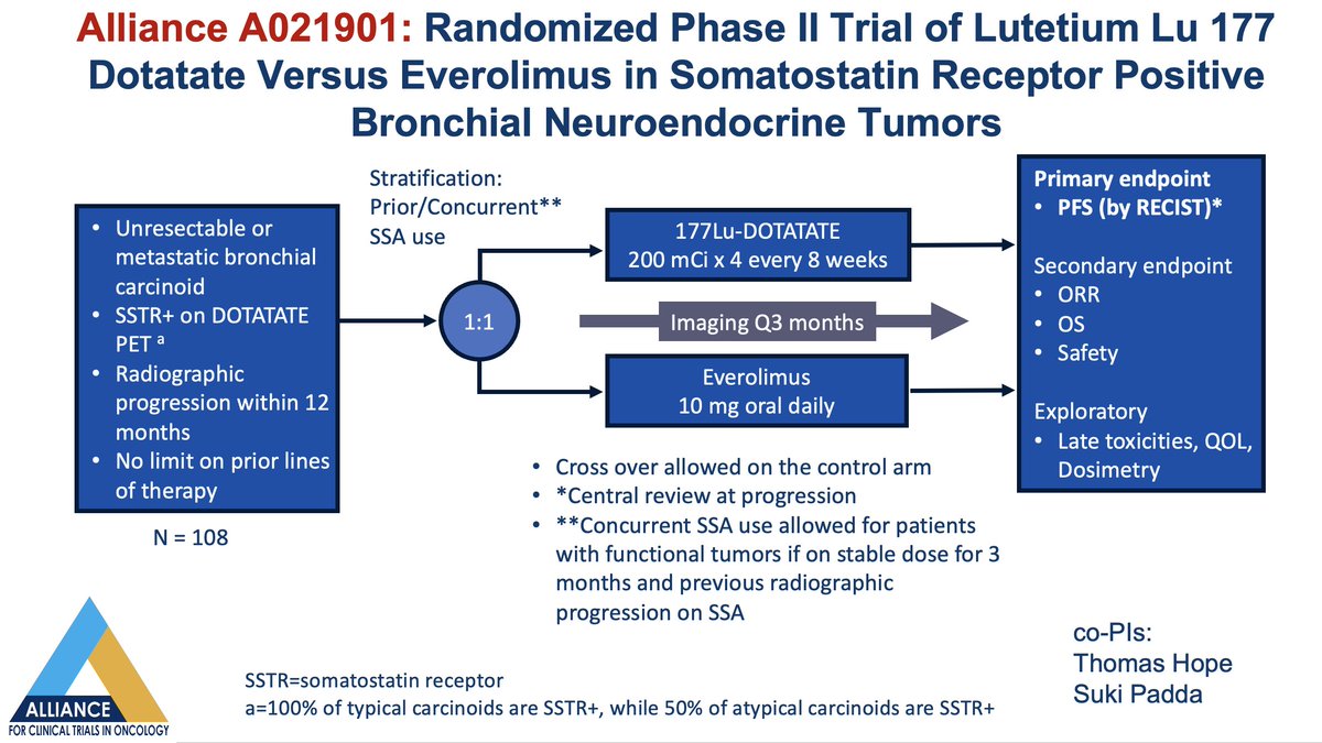 @KateNCUK @ncukcharity The ACTION-1 trial from RayzeBio doesn't include bronchial NETs. But please get the word out about our Alliance trial that compares 177Lu-DOTATATE to everolimus in patients with bronchial NETs (NCT04665739). Currently enrolling!