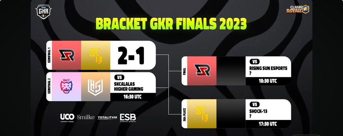 Rising Sun Esports tweet media