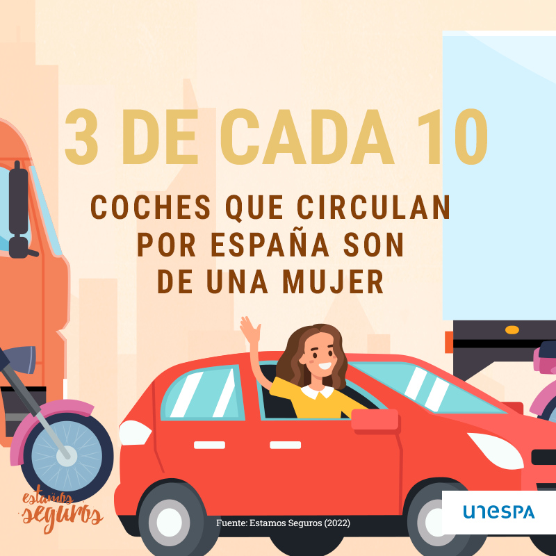 segurmas's tweet photo. Cada vez hay más mujeres motorizadas: en la última década se ha incrementado en un millón y medio las conductoras que tienen el coche a su nombre. @EstamosSeguros_ https://t.co/WoEmyYa367