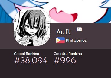 auft_'s tweet photo. broke into ph #1000 just before the year ends :tf: we up from here https://t.co/3TaS4XqhEi