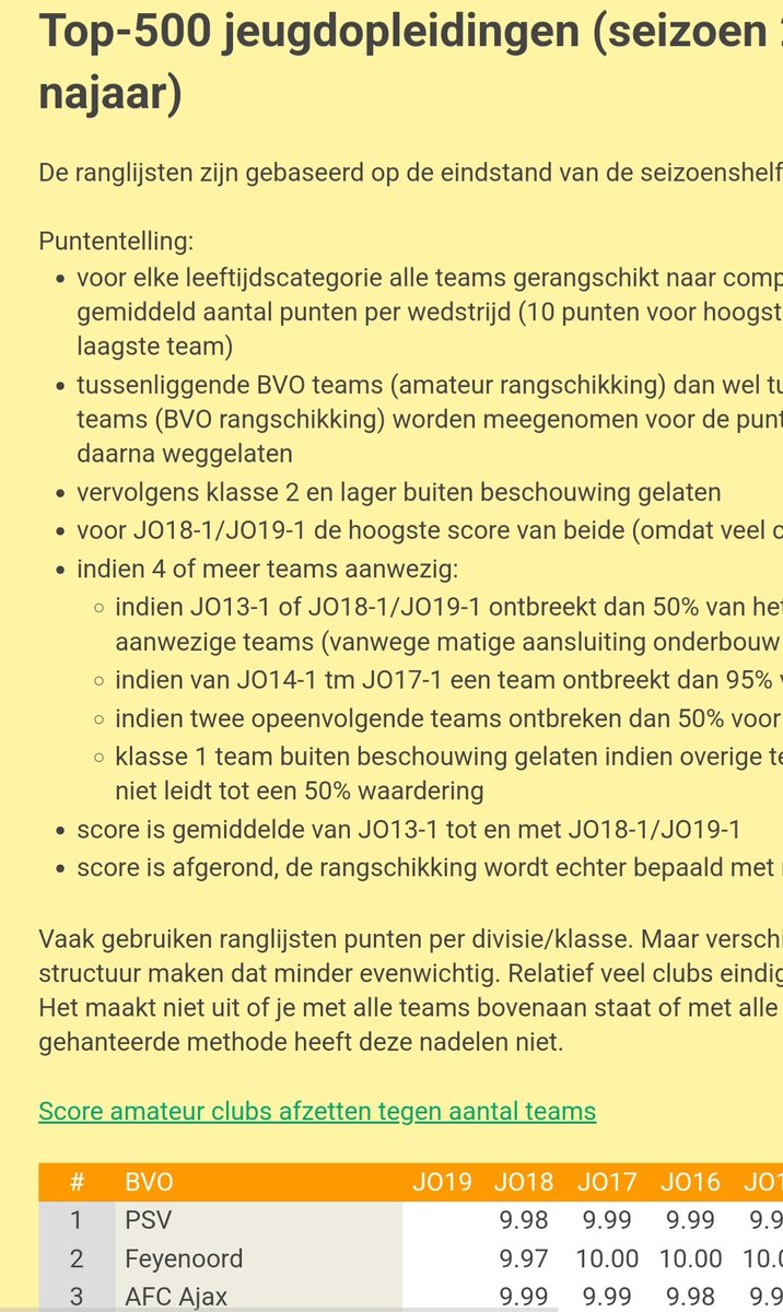 Wim Goorman tweet media