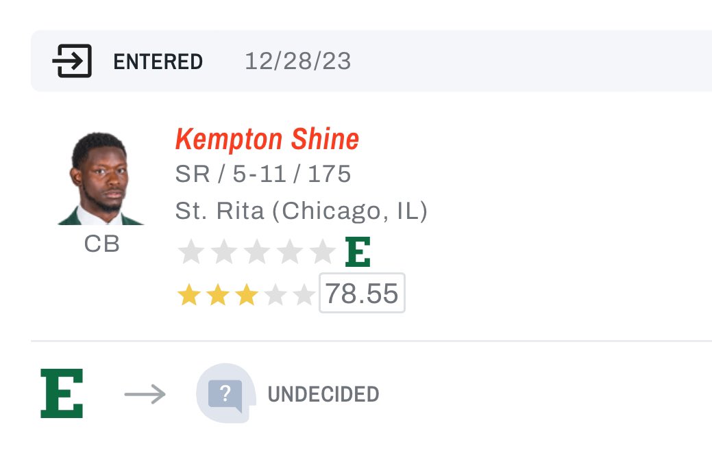 TransferPortal's tweet photo. Eastern Michigan CB Kempton Shine has entered the NCAA transfer portal, @on3 has learned.

Shine has 175 tackles in his career👀

https://t.co/l6HDDPGXQg https://t.co/3C43HraQyA