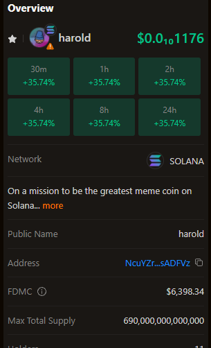 HaroldonSol's tweet photo. First zero dropped 10 Left till 1$! 💪

Buy more boys
https://t.co/n5SCV5SvPf https://t.co/RZQjv1nWtF