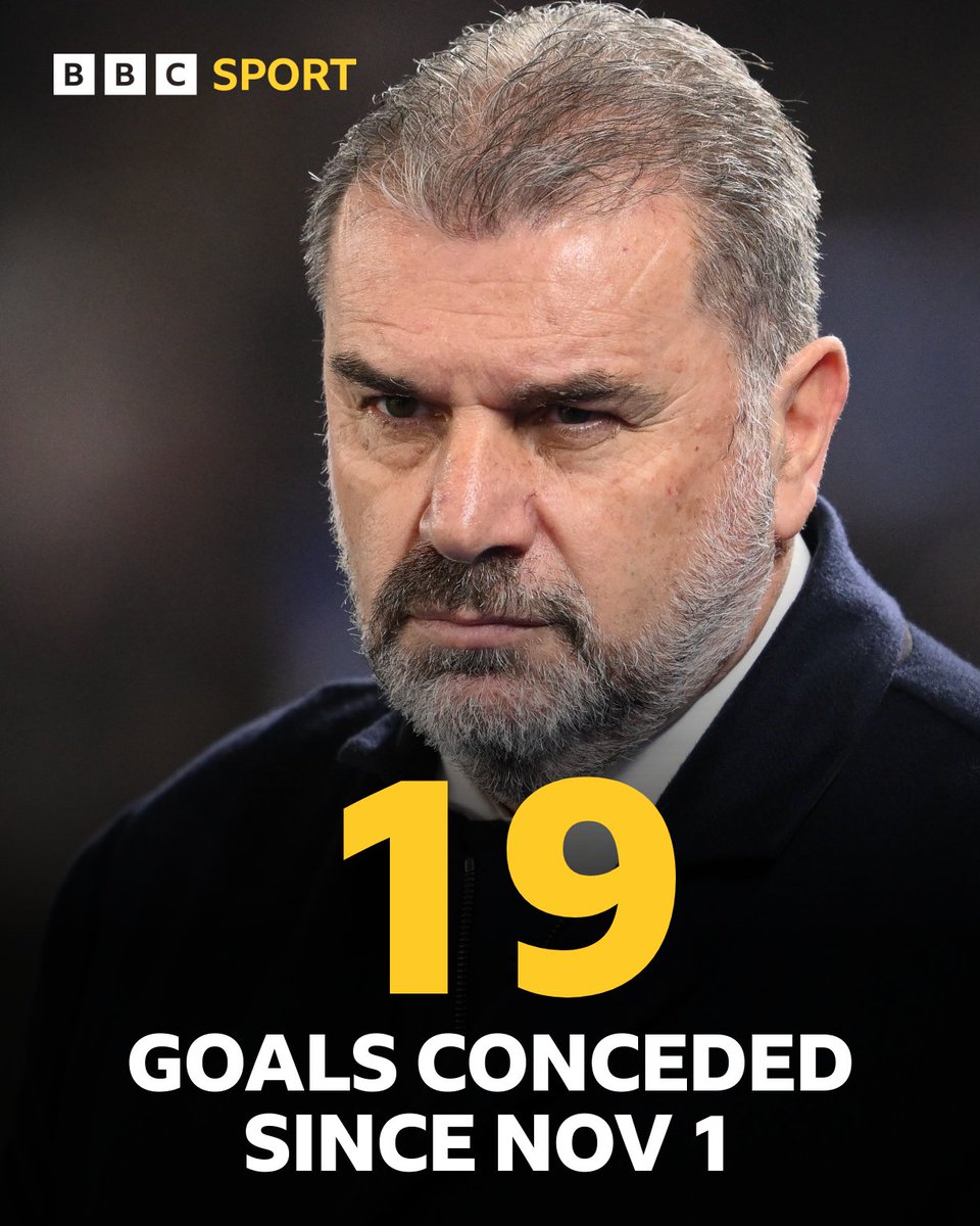 BBCMOTD's tweet photo. Tottenham's leaky defence 🌧️

Since the start of November, Tottenham have conceded 19 goals. 

No Premier League team has conceded more in that time.

#BBCFootball #BHATOT https://t.co/HpQfdR5F0Q