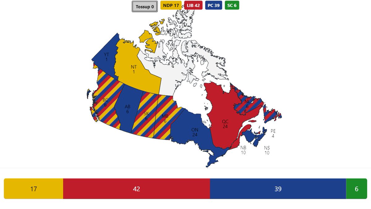 electionmeter's tweet photo. What if #CanSen was elected using party-list PR?

Note: Party totals used include formerly affiliated independent candidates.

1/ 1972 https://t.co/Esd2FdCDPF