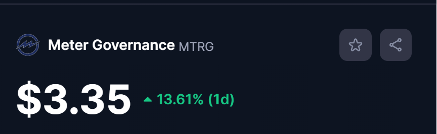 Psychometriks's tweet photo. #MTRG holders how s goin $mtrg ? https://t.co/atb8RviZou