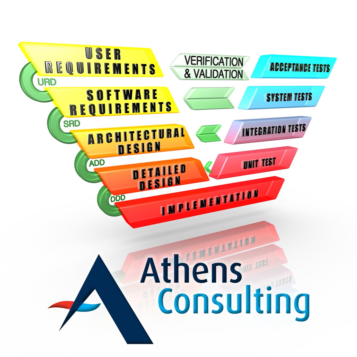 AthensConsult's tweet photo. At Athens, we can assist in streamlining workflows and improving team collaboration. https://t.co/vV2Gf7aWEz
