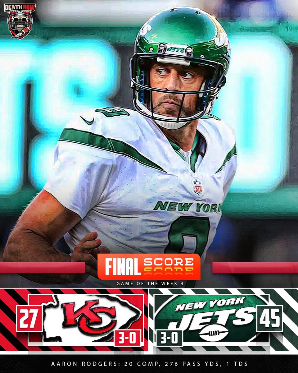 DeathRowLG's tweet photo. NEW YORK JETS WON THE GAME OF THE WEEK 4  

CHIEFS 27 JETS 45

Jets were the Big underdogs going into this game and put on a incredible performance.              

#FranchiseNation #FixFranchise #DeathRowLG
@NeonSportz | @ORLOutlaws | @OrlOutlawEsport https://t.co/6WTxzp4myK