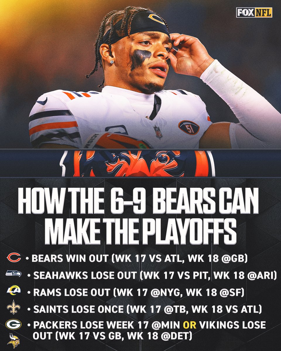 FOX Sports: NFL tweet media