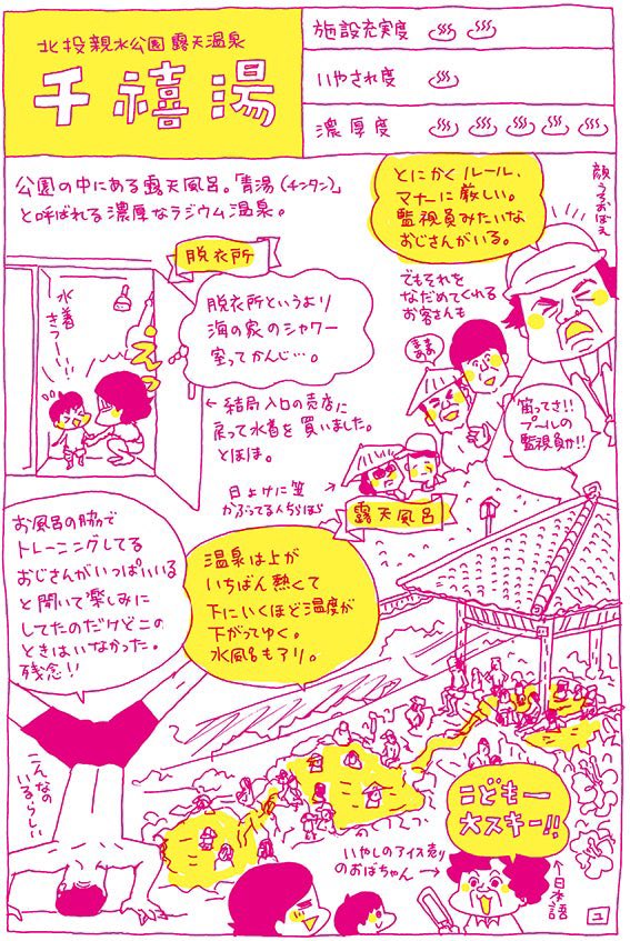 久々に自分の台湾記録も引っ張り出したら、懐かしすぎる。

台湾は私が行った中でダントツに子連れ旅行しやすい国。子どもに優しいというより、子ども大好き!!ってかんじなの。赤ちゃん時代に行ったときはだっこされまくったなあ。おかげでゆっくりごはんも食べれた。温泉も行ったよ。 