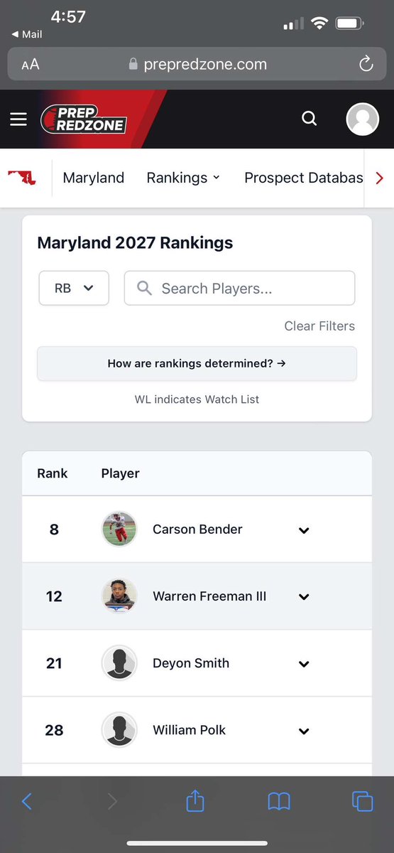 CARSONBENDER25's tweet photo. Thankful to be placed 8th overall and 1st of all RB’s in the state of Maryland class of 2027! Looking to keep climbing up the list! Thanks to @PrepRedzoneMD! 
@z3alkire @CoachShookFHHS @StarzWestern @DmvSportsLive6 @DmvsportsC @Coachknip https://t.co/BHZbIZkJdJ