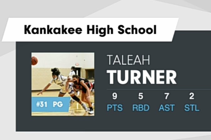 T_Turner_31's tweet photo. 12.27.2023 love to see the assists, it's about the team LadyKays #GOALS #AssistMode #Unselfish https://t.co/A2MYE5aUmB