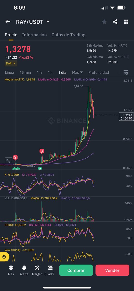 Adjam CRYPTO tweet media