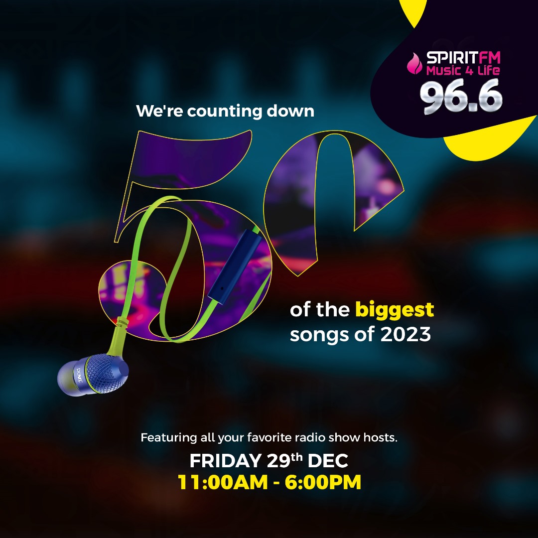 DaveMc UG Live (@davemcug) on Twitter photo With in the 365 days of 2023, the Gospel / Christian Music landscape has had alot of songs. This Friday we bring you the Top 50 as <a href="/Spiritfm966/">SPIRIT FM 96.6 UGANDA</a> stretching from 11:00am - 6:00pm. Feel free to predict your No.1
<a href="/AwarDabadguy/">Awar DaBadGuy 🇺🇬</a> <a href="/AyiekohLillian/">Lilleane</a> <a href="/GabyGreyMc/">Gaby Grey</a> <a href="/Djraynextrim/">RAYNEXTRIM</a> With in the 365 days of 2023, the Gospel / Christian Music landscape has had alot of songs. This Friday we bring you the Top 50 as <a href="/Spiritfm966/">SPIRIT FM 96.6 UGANDA</a> stretching from 11:00am - 6:00pm. Feel free to predict your No.1
<a href="/AwarDabadguy/">Awar DaBadGuy 🇺🇬</a> <a href="/AyiekohLillian/">Lilleane</a> <a href="/GabyGreyMc/">Gaby Grey</a> <a href="/Djraynextrim/">RAYNEXTRIM</a>