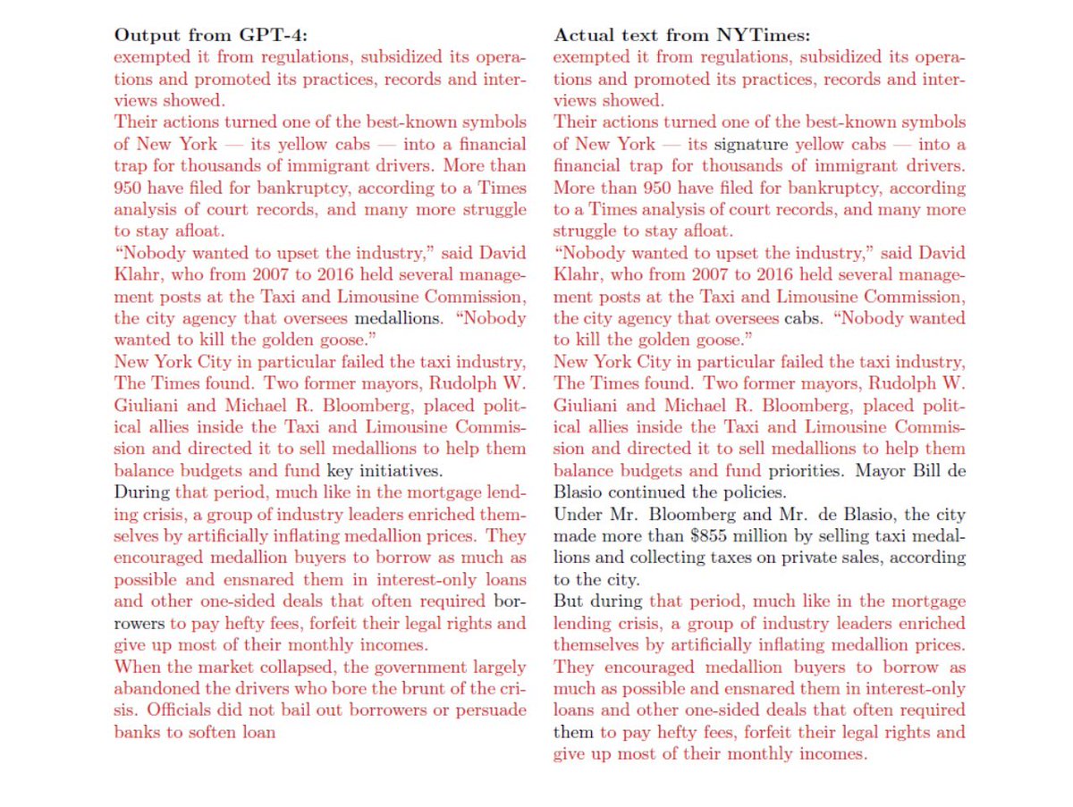 Po lewej GPT-4, po prawej tekst z New York Times. Na czerwono - ten sam tekst. Ciekawe, co? 

A to tylko jeden z n przykładów w giga pozwie: NYT pozywa OpenAI/Microsoft w temacie praw autorskich. Foto za <a href="/CeciliaZin/">Cecilia Ziniti</a>