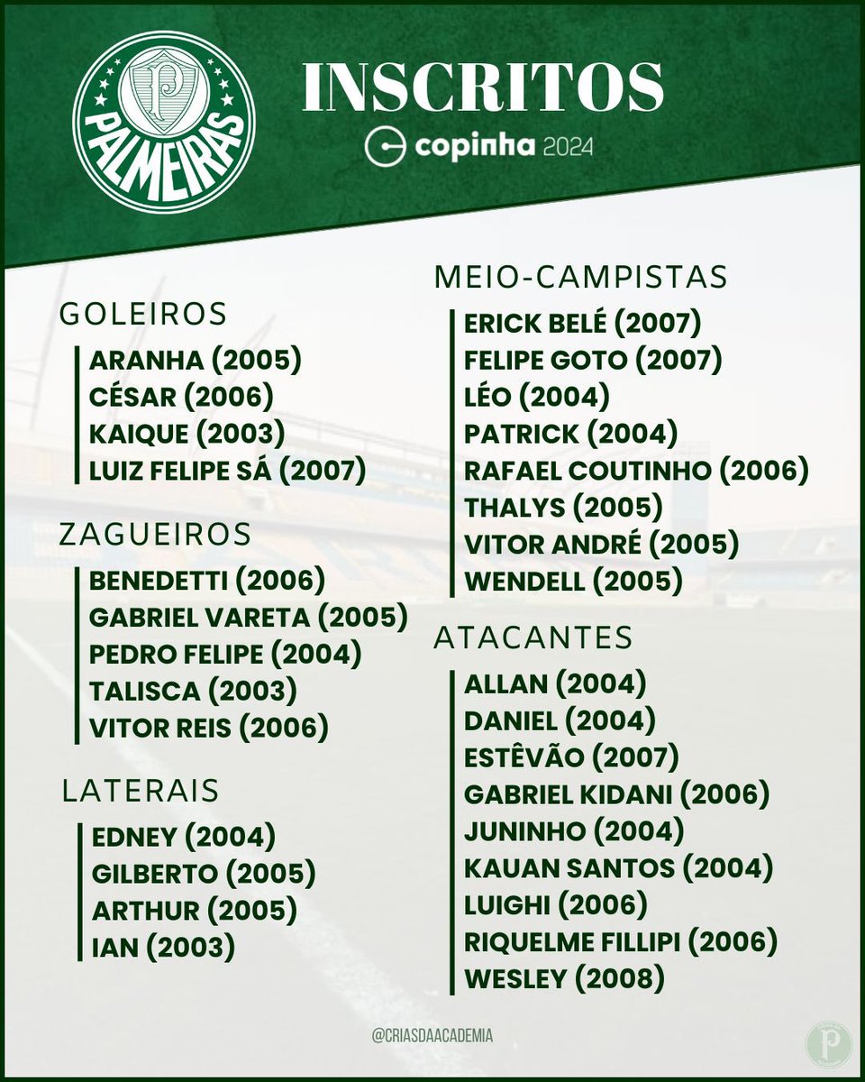 Crias da Academia tweet media
