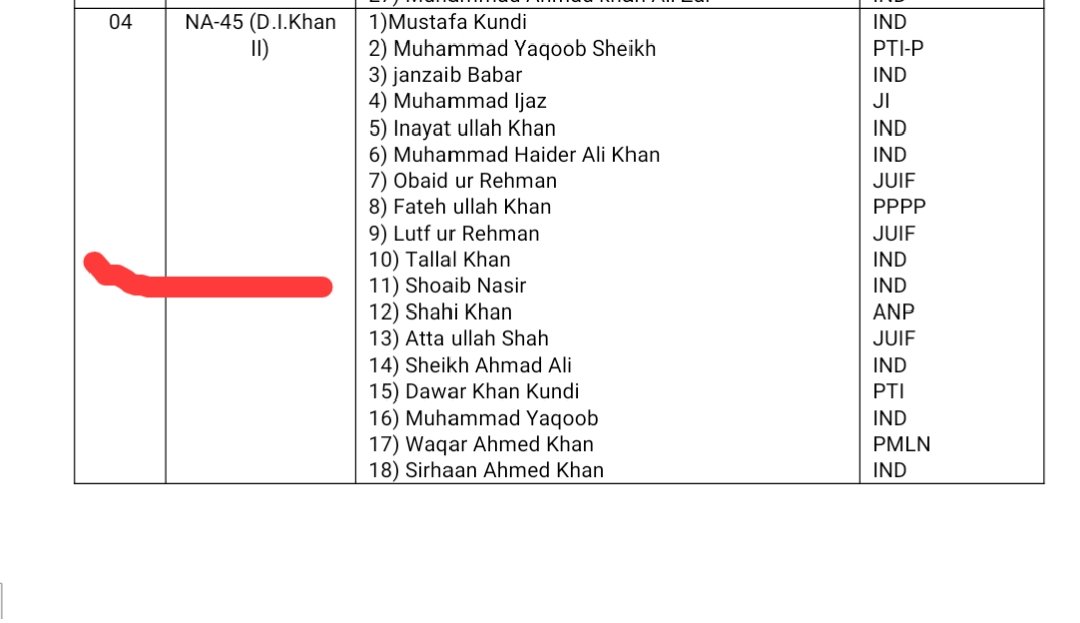 Fakhar Durrani tweet media