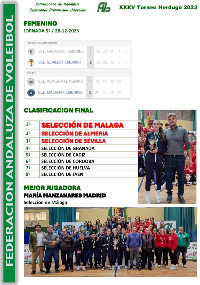 FAVB_'s tweet photo. 🟢🟢 BOLETÍN 5 🟢🟢
XXXV TORNEO HERDUGO

Campeonato de Andalucia de Selecciones Provinciales Juveniles 2023

@DeporteAND
@SuperVoleySpain
@TodovoleySpain https://t.co/kaF9j6jz7P