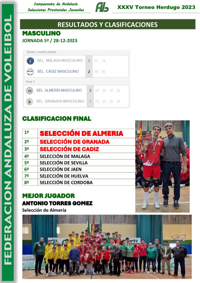 FAVB_'s tweet photo. 🟢🟢 BOLETÍN 5 🟢🟢
XXXV TORNEO HERDUGO

Campeonato de Andalucia de Selecciones Provinciales Juveniles 2023

@DeporteAND
@SuperVoleySpain
@TodovoleySpain https://t.co/kaF9j6jz7P
