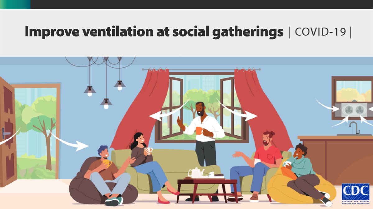 Improving ventilation can help reduce the risk of #COVID19 spreading at your holiday gatherings. You can keep windows open, use exhaust fans, and use air purifiers. You could also consider moving activities outdoors. #PublicHealth Find more tips here: bit.ly/35wITyg