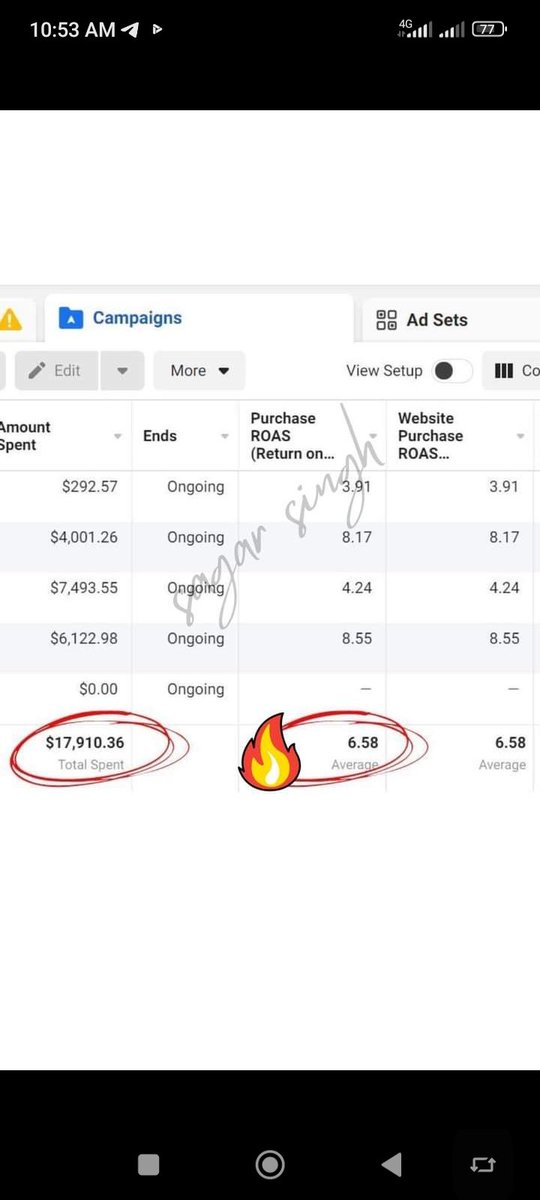 HolinessGodfrey's tweet photo. Don't waste your money, let me help you run your campaigns to get the result you deserve. https://t.co/FGudHTrZrn