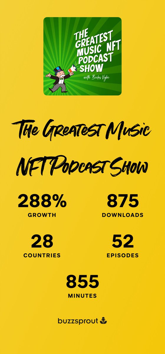 tgmnftpod's tweet photo. Shout out to all of you for tuning in this year 💚 see you all in 2024! https://t.co/faGZ54tCZu