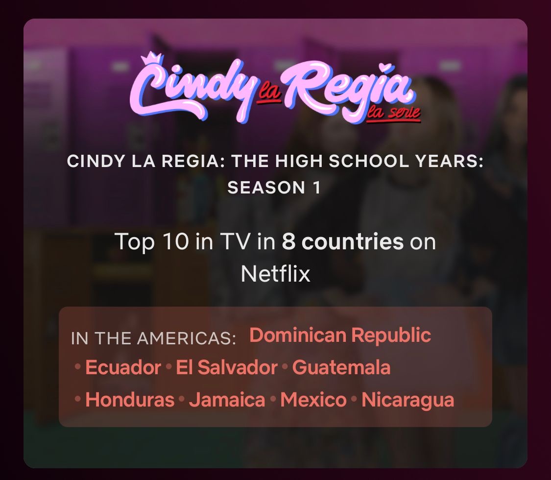michpellicer's tweet photo. 🤍🤍🤍🤍 Cindy la regia la serie es top 10 en 8 países 😭 https://t.co/CnPF8VDyvD