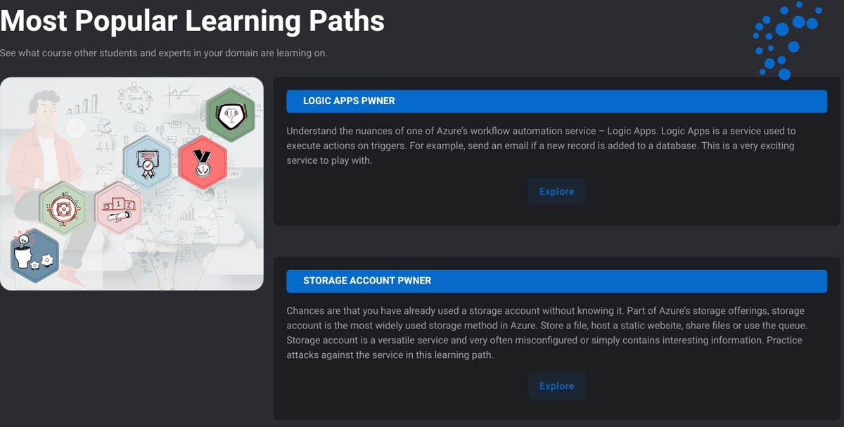 _RBPi's tweet image. This is the first online lab I have come across for learning about Azure security that is free and user-friendly.
Thank you @AlteredSecurity  for providing such an amazing red team lab!
redlabs.enterprisesecurity.io

#ADLab #Azure #AlteredSecurity