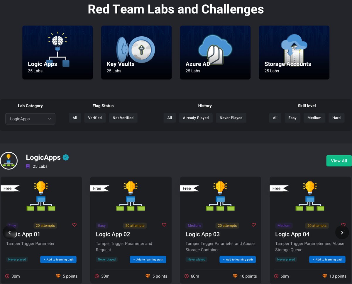 _RBPi's tweet image. This is the first online lab I have come across for learning about Azure security that is free and user-friendly.
Thank you @AlteredSecurity  for providing such an amazing red team lab!
redlabs.enterprisesecurity.io

#ADLab #Azure #AlteredSecurity