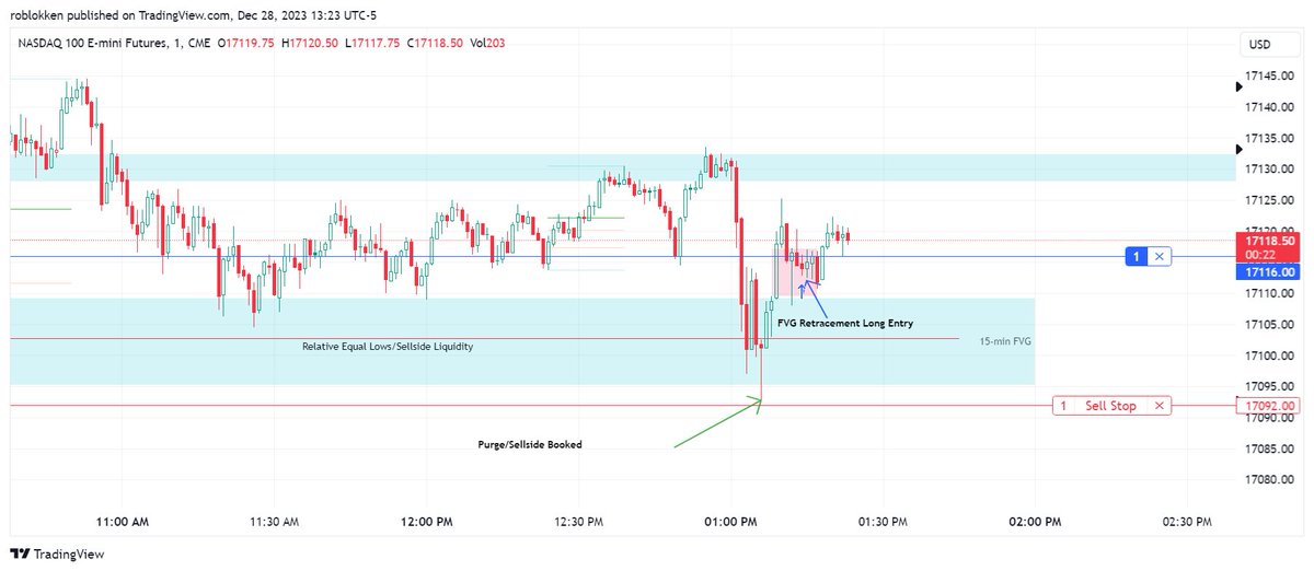 bobby_axelgod's tweet photo. Currently Long $NQ https://t.co/a3qMn5KPR9