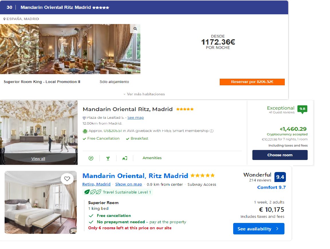 Ado Travel: €10206
Extra discount: €2000
Save €2000 extra by owning a fully upgraded Spain NFT.
Pay €600 on Ado Earn to rent an NFT and generate a €2000 discount code. Save €1400 extra.
The €600 payment is split between NFT holder (€300) and Ado Earn (€300).