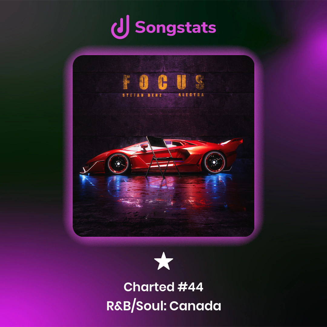 Songstats tweet media