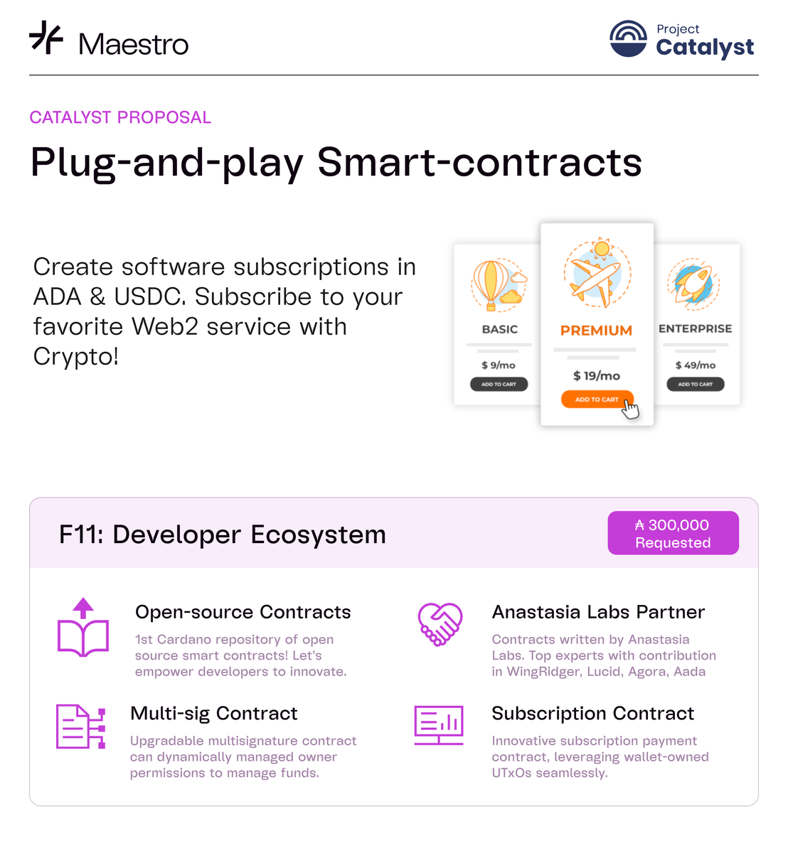 GoMaestroOrg's tweet photo. Building upon on our successful #Fund10 proposal ๐ช we're partnering once again with @anastasialabs to bring you Plug'n Play 2.0 for #Fund11!
In Plug'n Play 1.0 we open-sourced Linear Vesting, Direct Swap, and Yield Farming contracts.
In this next proposal weโre bringing:
โ
Subscription Payment Contract - manage #web2 subscriptions payments directly from your wallets in a fully decentralized and trustless way.
โ
Upgradable Multisig Contract - collectively manage funds and project decisions with the flexibility to update signers as your project grows.
Learn more details here #Cardano $ADA family ๐๐ฝ
https://t.co/hytwTWmVwc