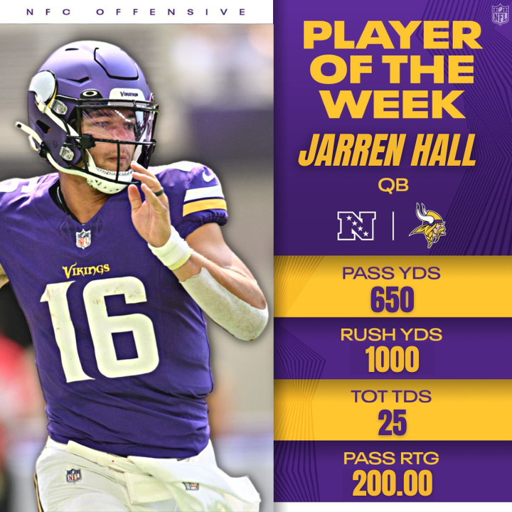 cheeseheadtv's tweet image. *sigh* we went ahead and made the graphic for you @Vikings