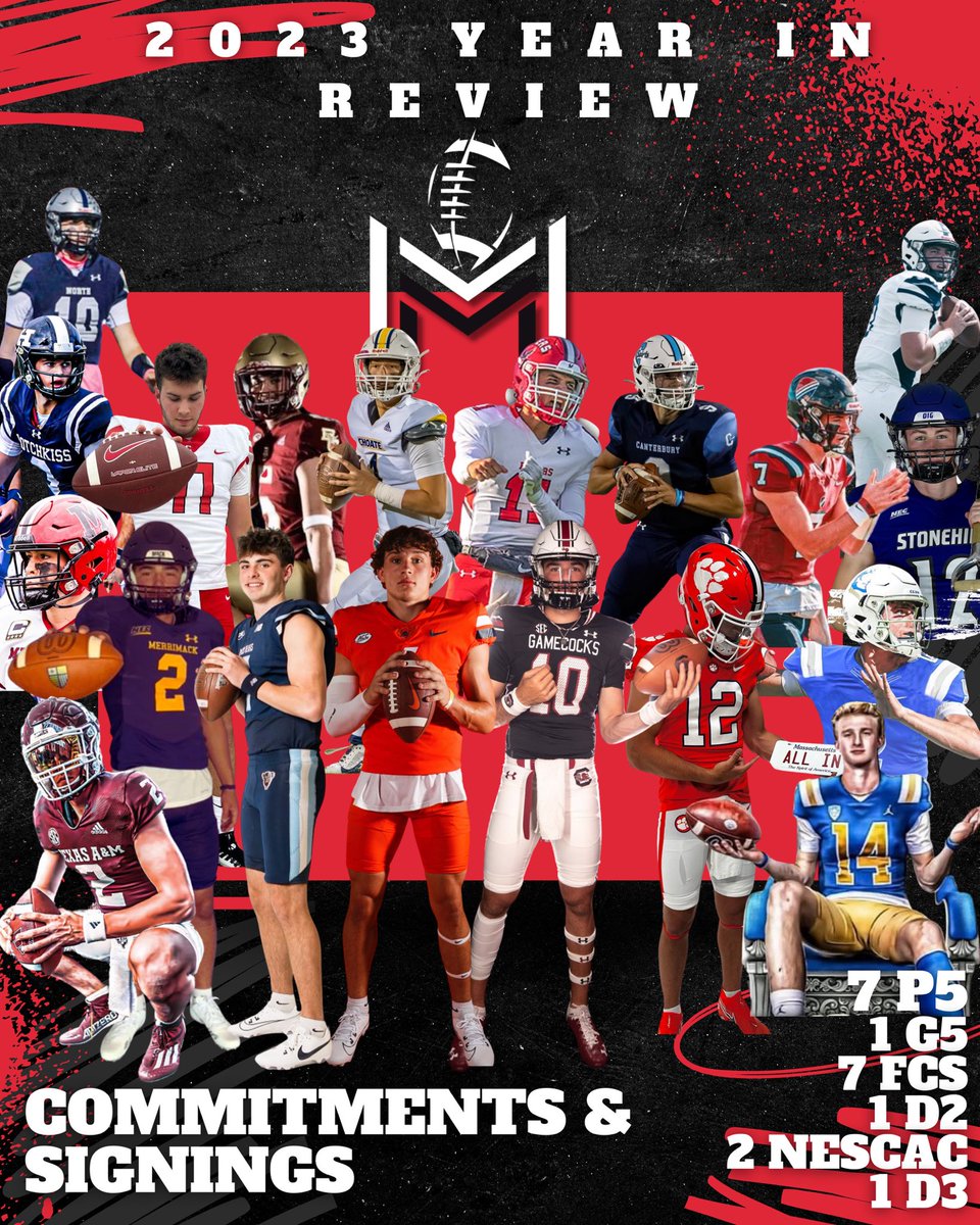 Such an amazing year, can’t wait to build on it in 2024 with the next wave of hungry athletes ready to attack it! Congratulations to you all. We still have a lot of uncommitted 2024s that will be added to this list