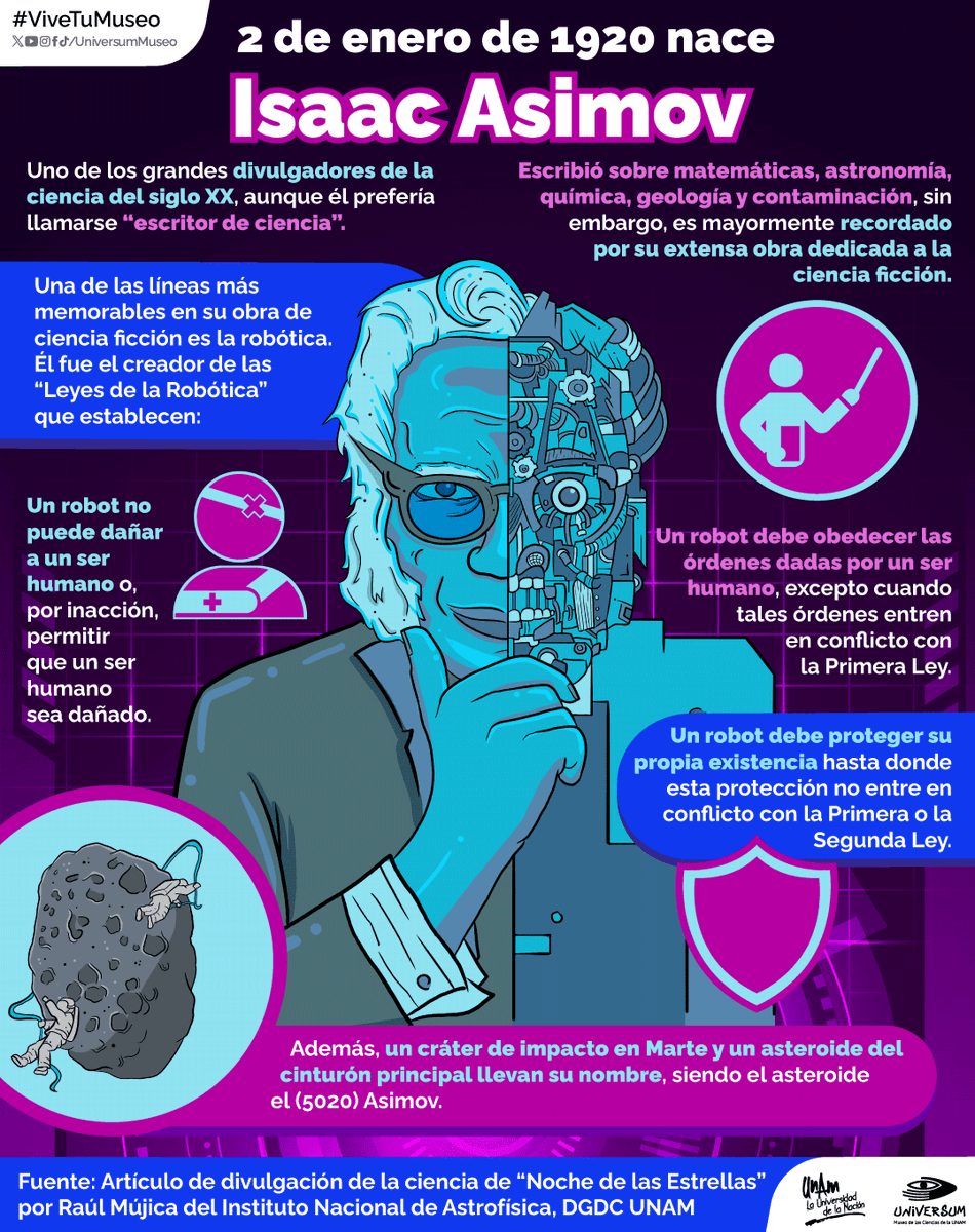 UniversumMuseo's tweet photo. #UnDíaComoHoy nace Isaac Asimov, un genio de la ciencia ficción 🤩🤓

Conócelo 🤖🦾

#ViveTuMuseo https://t.co/DweZ01TzM8