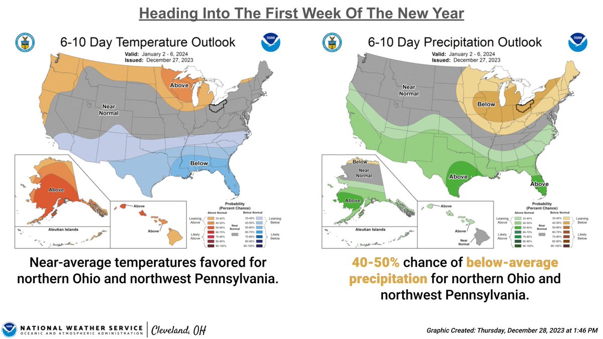 🌡Near-average temperatures (upper 30s/lower 40s) and below-average precipitation are favored as we head into the first week of the New Year.