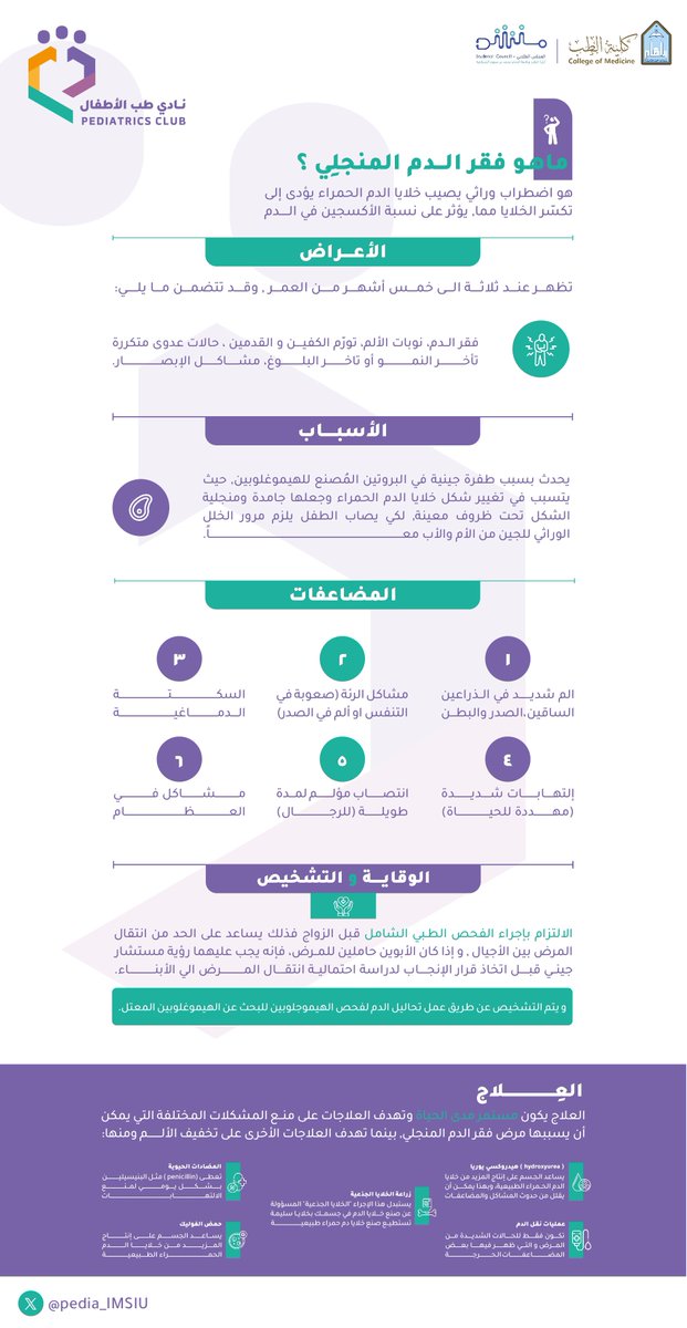 نادي طب الأطفال tweet media