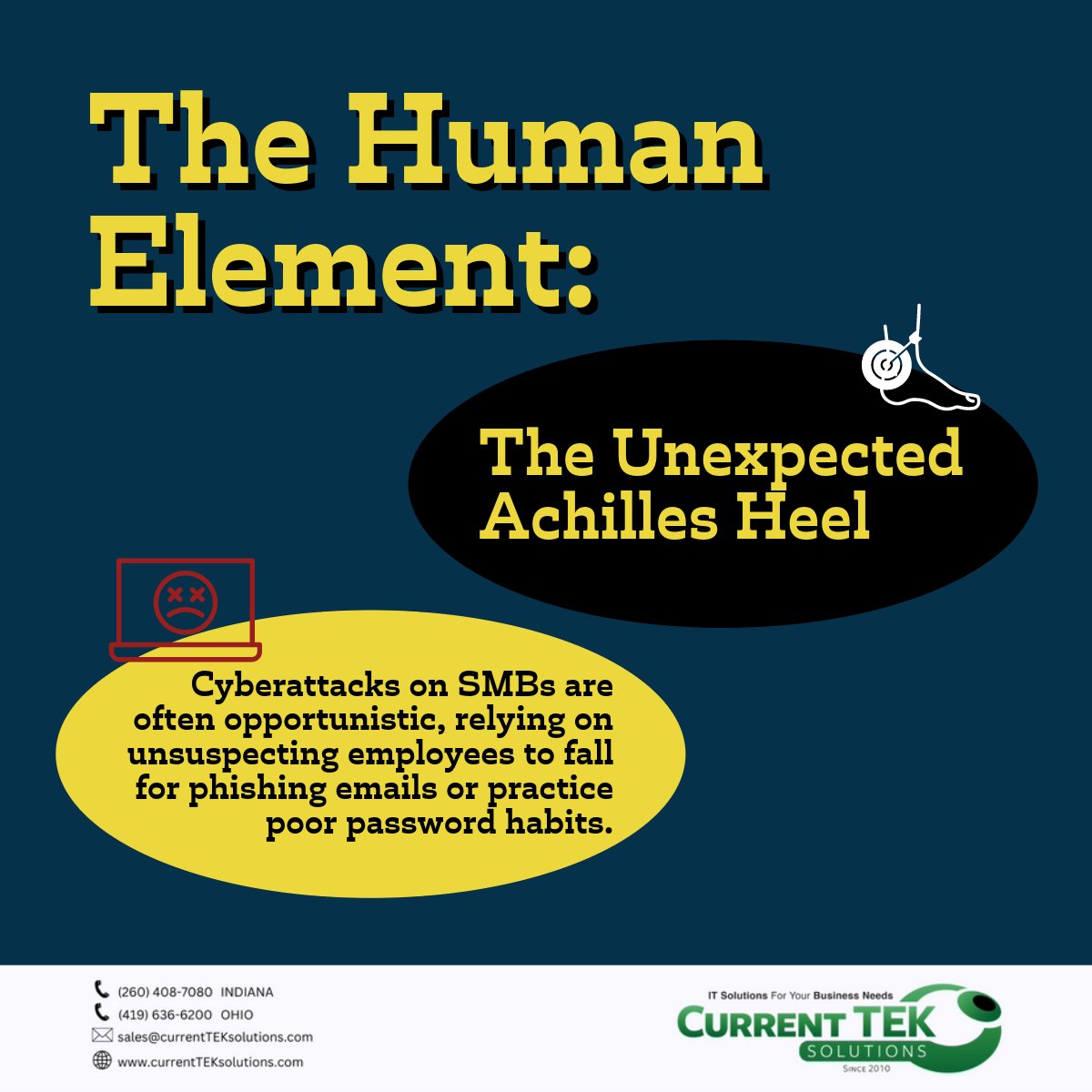 currentTEK's tweet image. One of the reasons why SMBs need to focus on Cybersecurity Awareness Training 👨‍💻

The Human Element:
The Unexpected Achilles Heel. 🎯

#CybersecurityAwarenessTraining #Cybersecurity #SMB