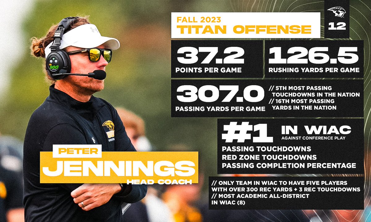 It was #𝐓𝐡𝐞𝐀𝐢𝐫𝐒𝐡𝐨𝐰 this past Fall as the Titans put up numbers on and off the field! 🔥

#TitanUp | 𝟭𝟮