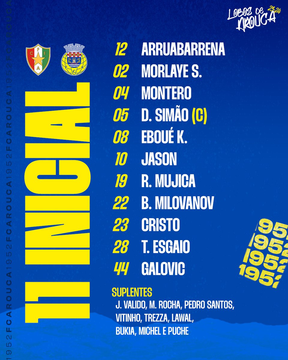 OficialFCArouca's tweet image. 𝟭𝟭 𝗜𝗡𝗜𝗖𝗜𝗔𝗟 🟡🔵

Este é o último 11 inicial de 2023! 🐺

#LobosDeArouca #AmorEPaixao