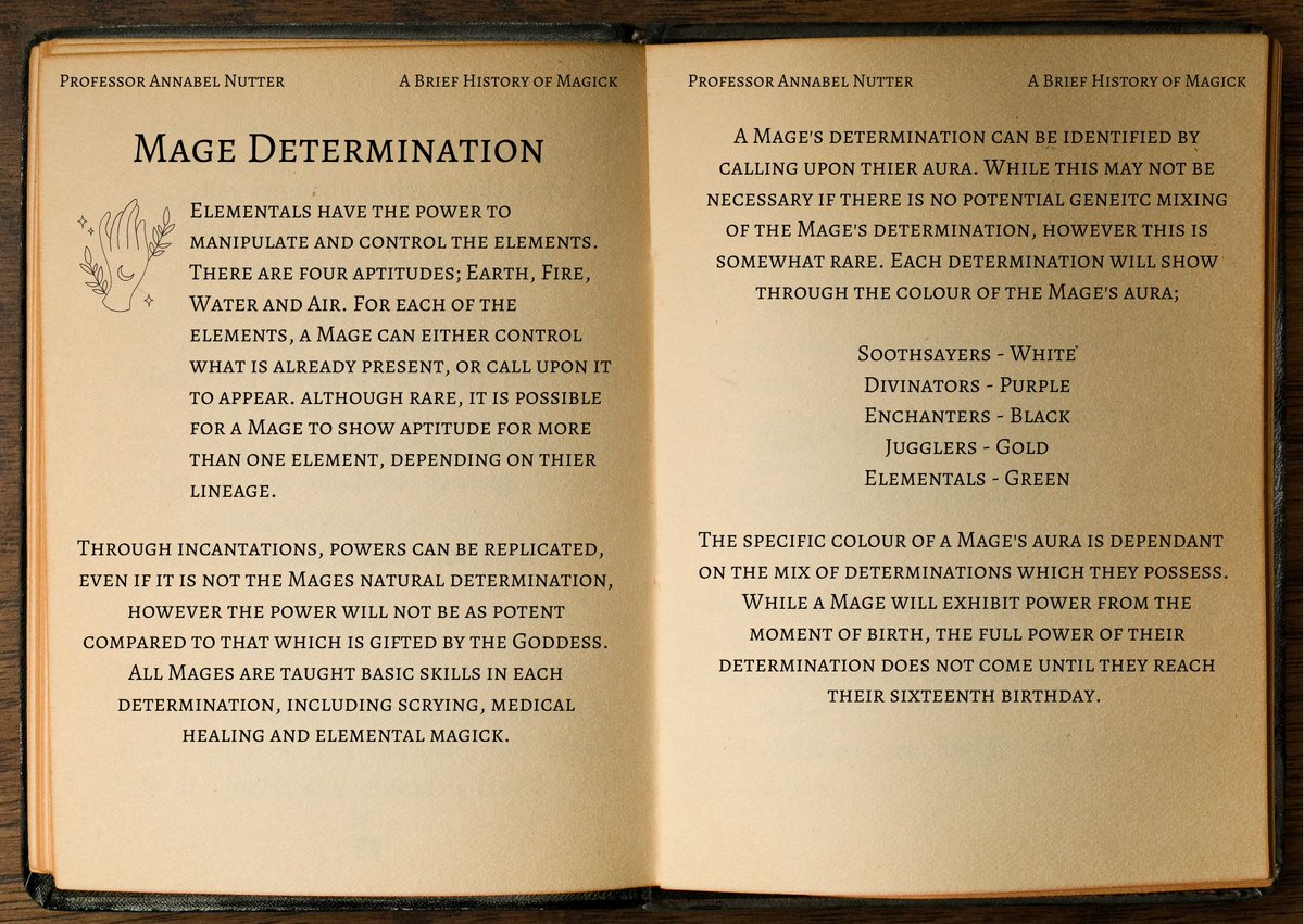 aspencerwriter's tweet photo. It's Thursday, right?! 

Time for another dip into the world of The Mage's Secret...

Every Mage has a determination, a skill which they are naturally adept in. What Mage would you like to be?

#sapphic #sapphicromance #nonbinaryMC #mages #magick #angst #mystery #urbanfantasy https://t.co/9bxNAyZcX5