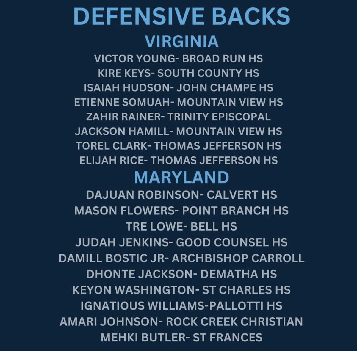 Blessed 2 Be picked 2 Play in the 2023 All-Star Senior Bowl Tomorrow Night &amp; Rep 4 Team Maryland &amp; <a href="/CalvertFootball/">Calvert Football</a> ‼️🤍💙💛 #8Ball #QB1 #Athlete #ClassOf2024 <a href="/TalkingSMAC1/">Talking SMAC</a> <a href="/SMAC_Football/">SMAC Football</a> 

#HighSchoolFootball #HighSchoolRecruits #CollegeRecruits #NCAA #CollegeFootball #Football