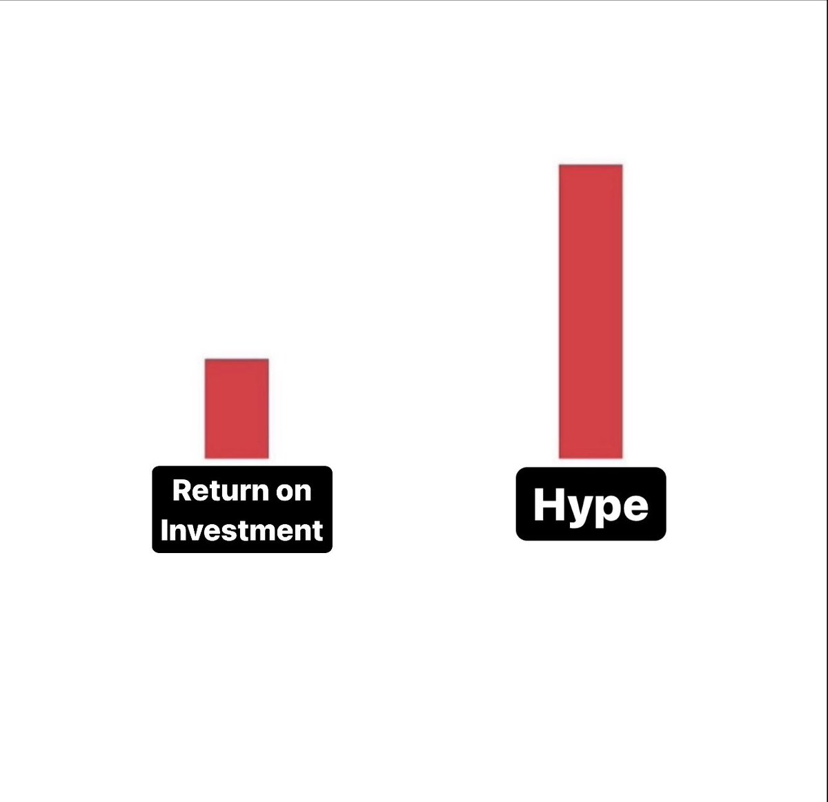 Which exercise is this??