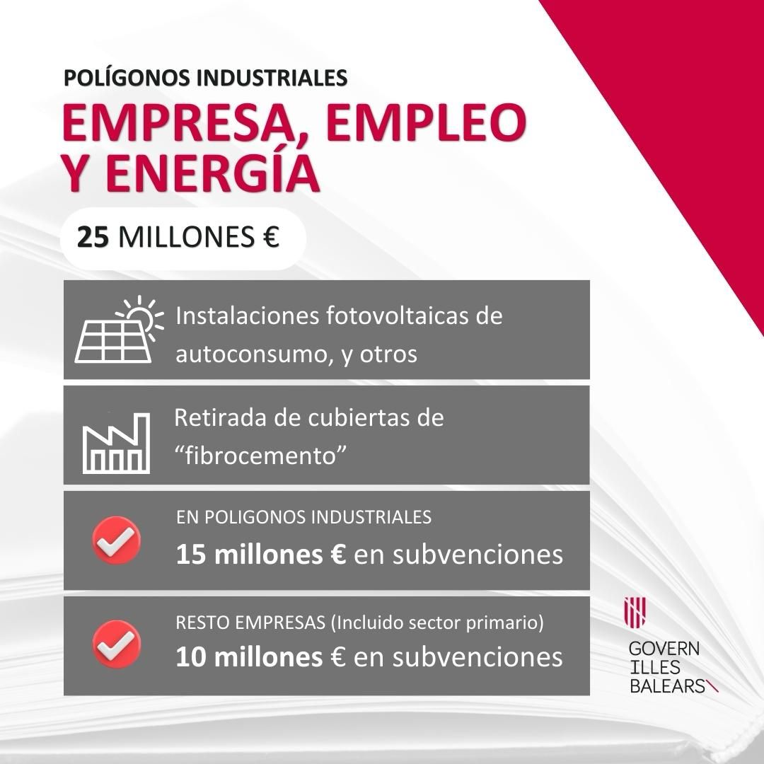 conselleriaEOE's tweet photo. 📢Ponemos en marcha la primera línea de ayudas para retirada de fibrocemento vinculada a la instalación de fotovoltaica☀️. 

🔷️25 millones de € para impulsar la #transiciónenergética ♻️ en empresas, particulares, comunidades de propietarios, asociaciones o sociedades públicas. https://t.co/jaPgGqOQW8